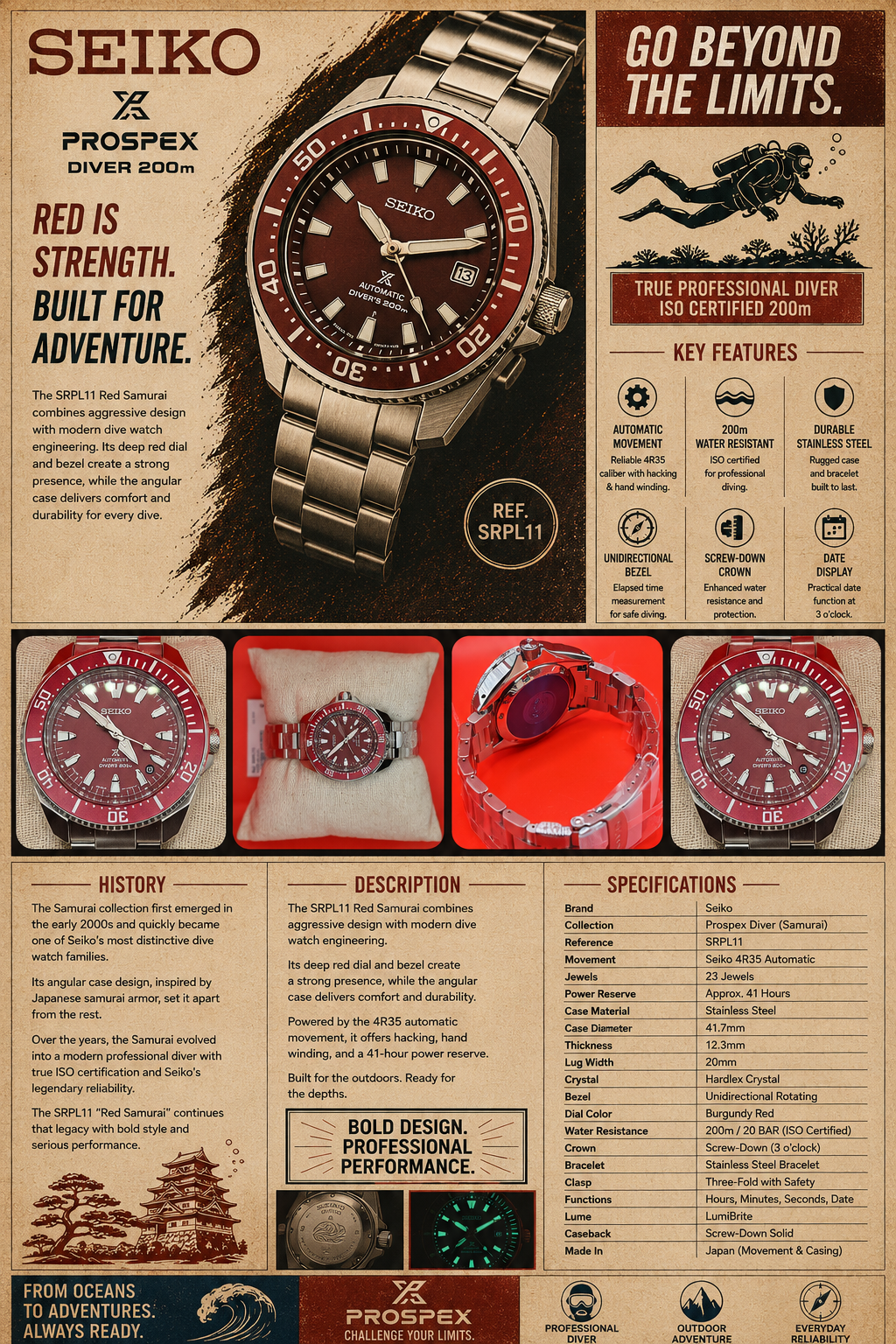 Seiko Prospex Automatic Diver 200m “Red Samurai” Reference: SRPL11 / 4R35 Automatic — view 7
