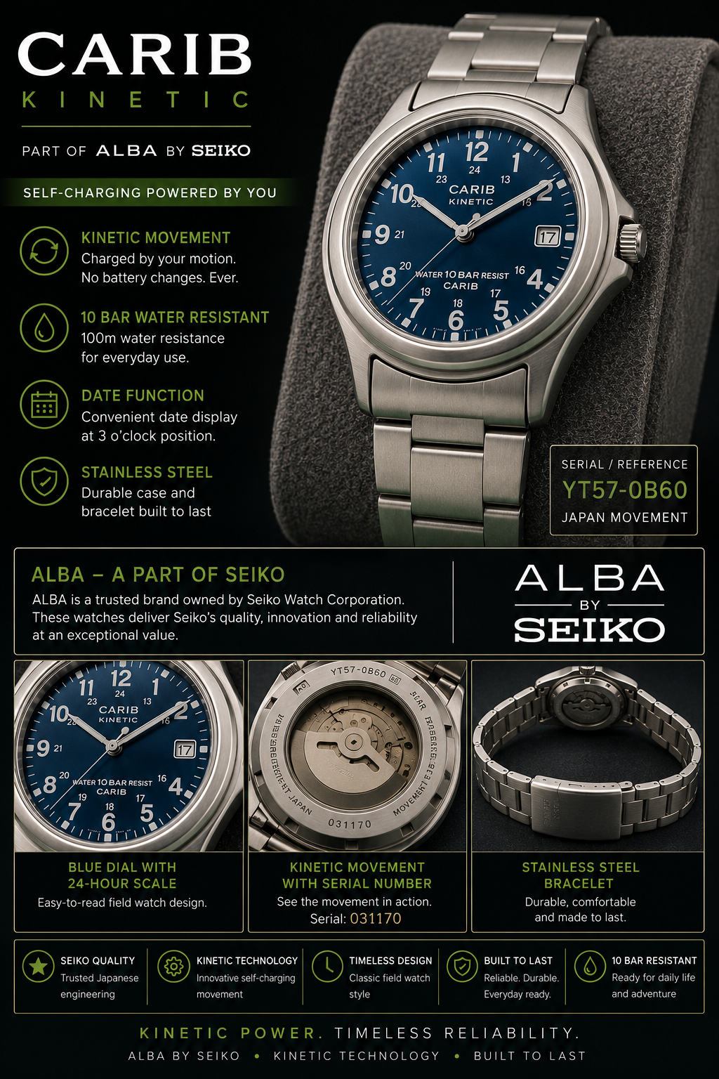Seiko Alba Kinetic YT57-0B60 Blue Dial Field Watch 10 BAR Stainless Steel